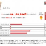 定点観測〜Google 急上昇ワード〜090603