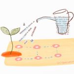 ゾッとした話・・・。