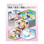 想いを無駄にしないための3つの事