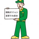 ターゲットを変えて大成功した会社