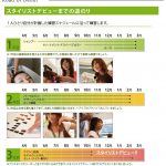 人手不足でお悩みの美容室もこれで問題解決!求人5つの必須項目〜後編〜