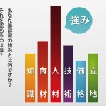 あなた美容室の強みとは何ですか？それを認めるのは誰？