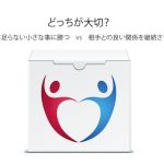 どっちが大切？取るに足らない小さな事に勝つvs相手との良い関係を継続させる