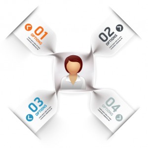 美容室はアマゾン以上にお客様の情報を持っている。課題は○○力