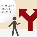 成功し続けている美容室は何年かに一度○○を見直して存続している